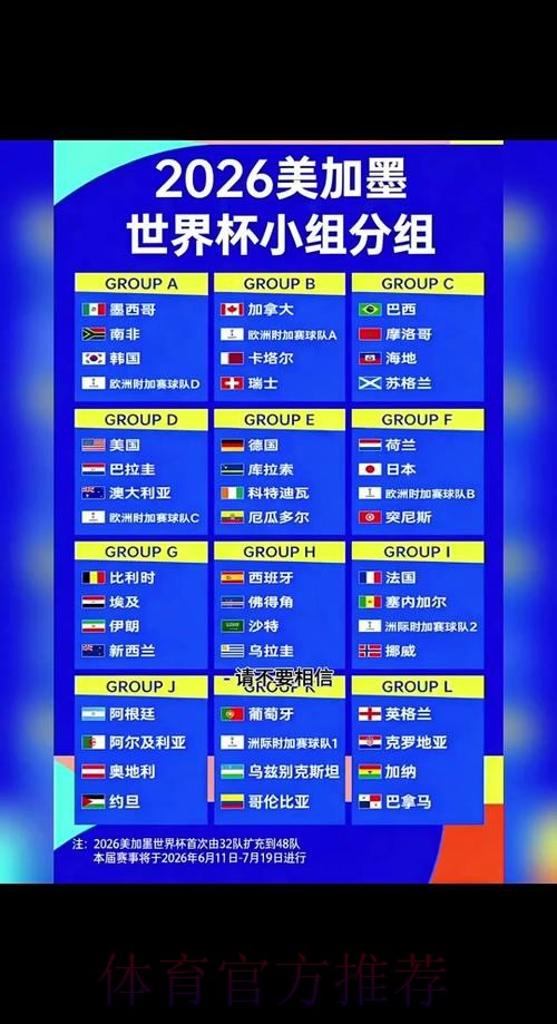 2026世界杯比赛时间完整版完整安排查询入口