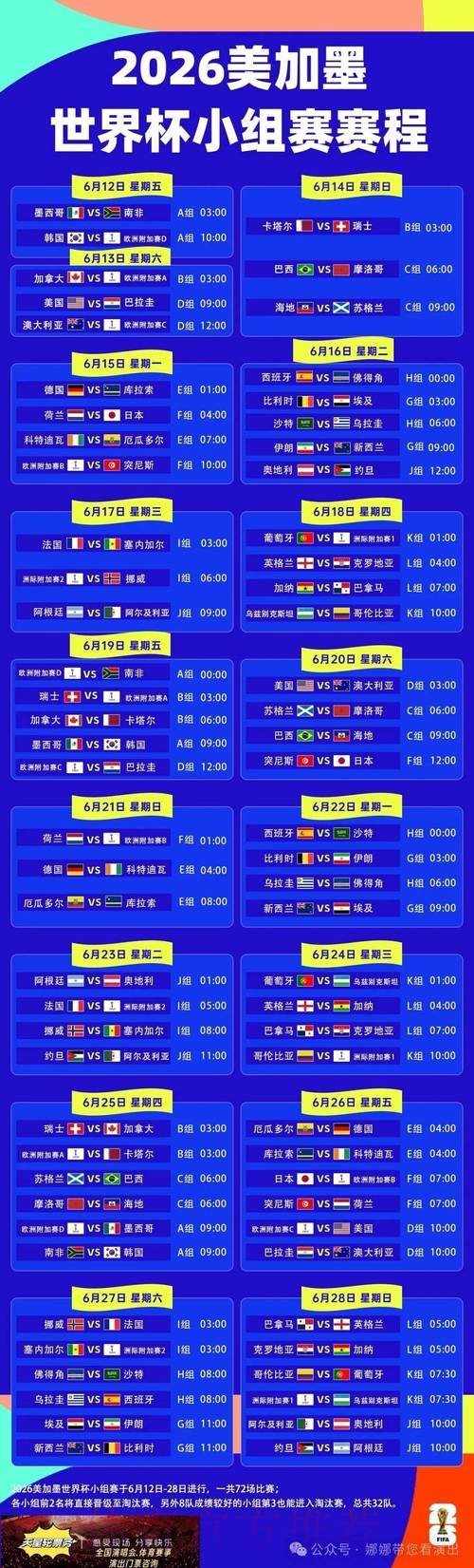 2026世界杯完整赛程完整版比赛时间表怎么看