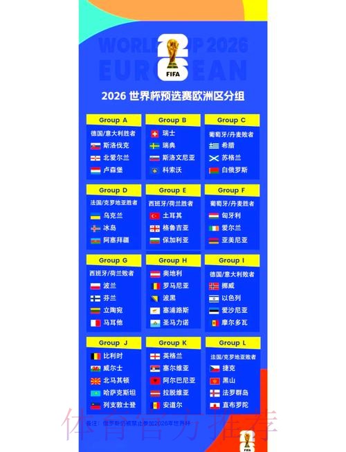 2026世界杯完整赛程官方发布高清直播直播平台 2026世界杯完整赛程官方发布高清直播直播平台