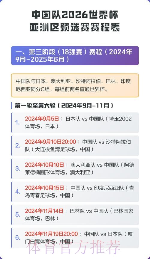 2026世界杯赛程中国时间完整安排免费观看 2026世界杯赛程中国时间完整安排免费观看